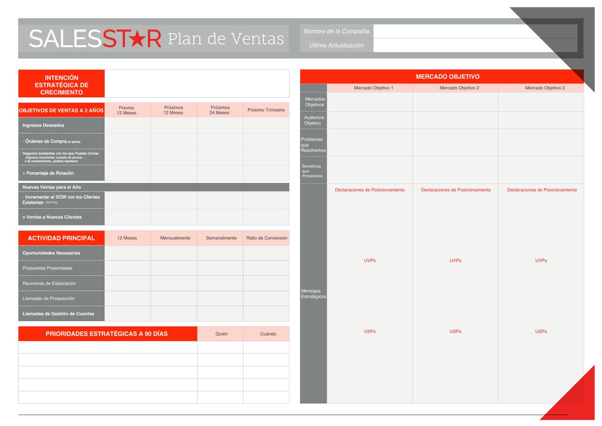 A one page sales plan template