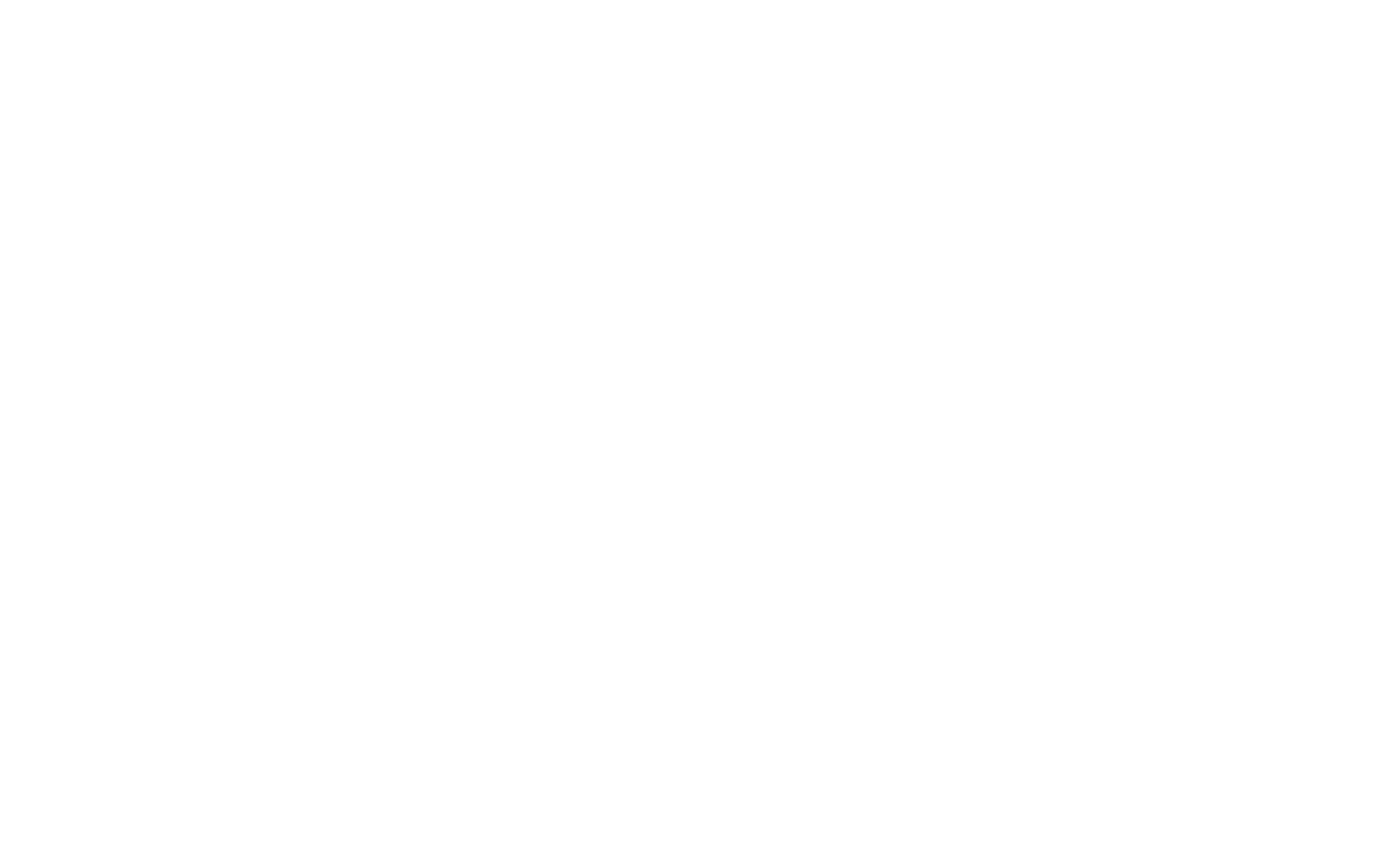 Sussex IM