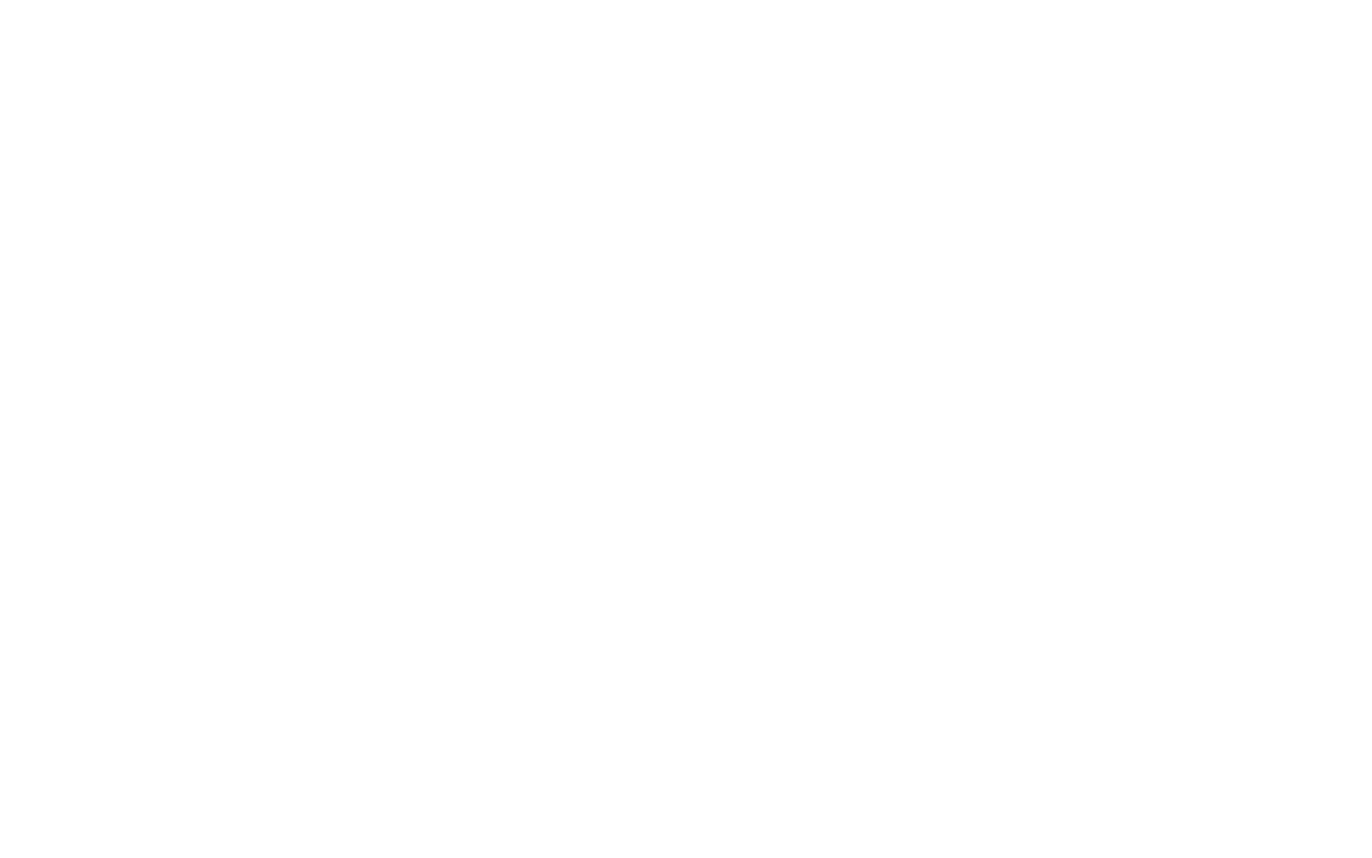 Sussex IM