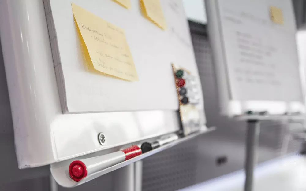 Defining a Sales Process