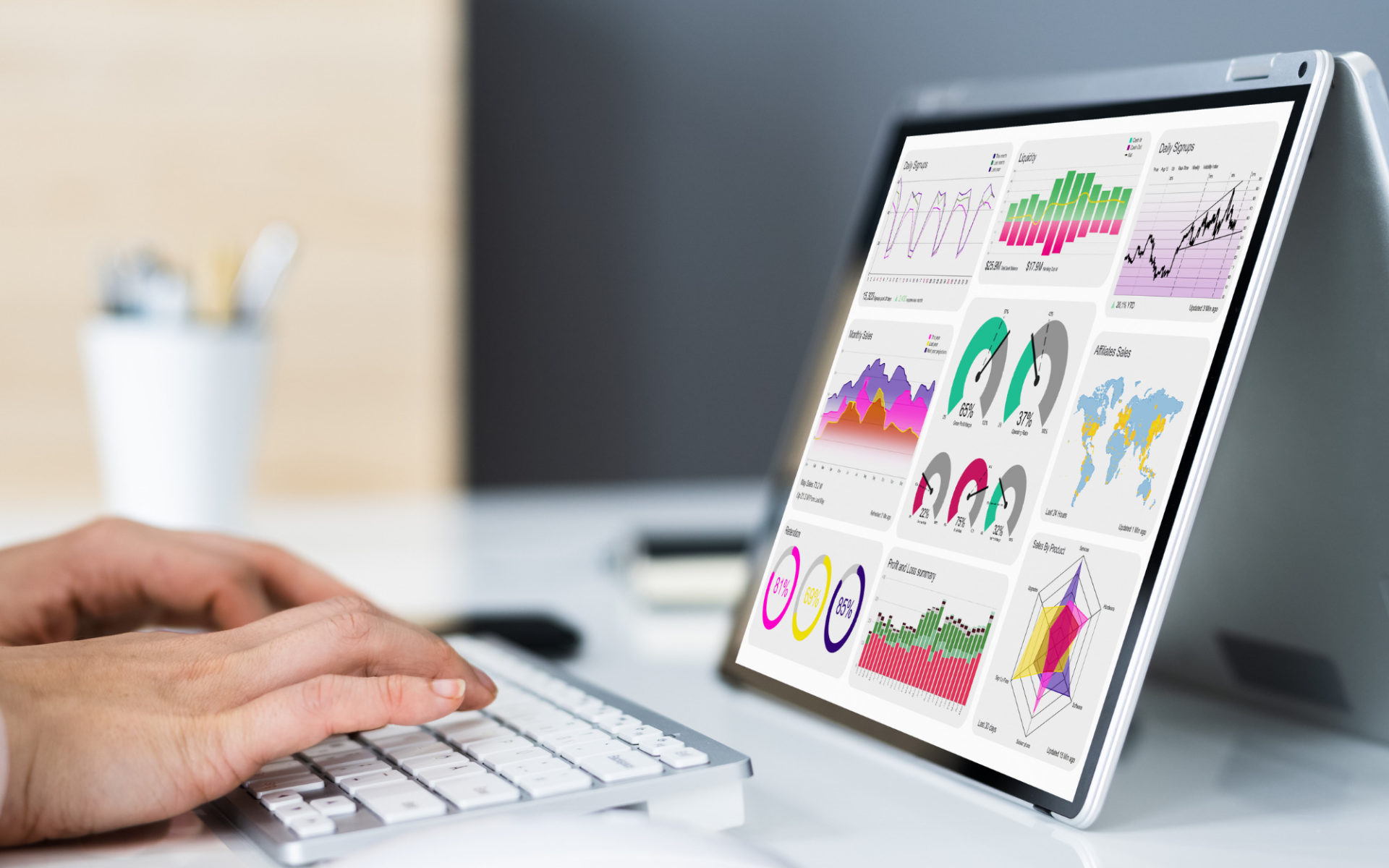 Developing KPIs and Dashboards