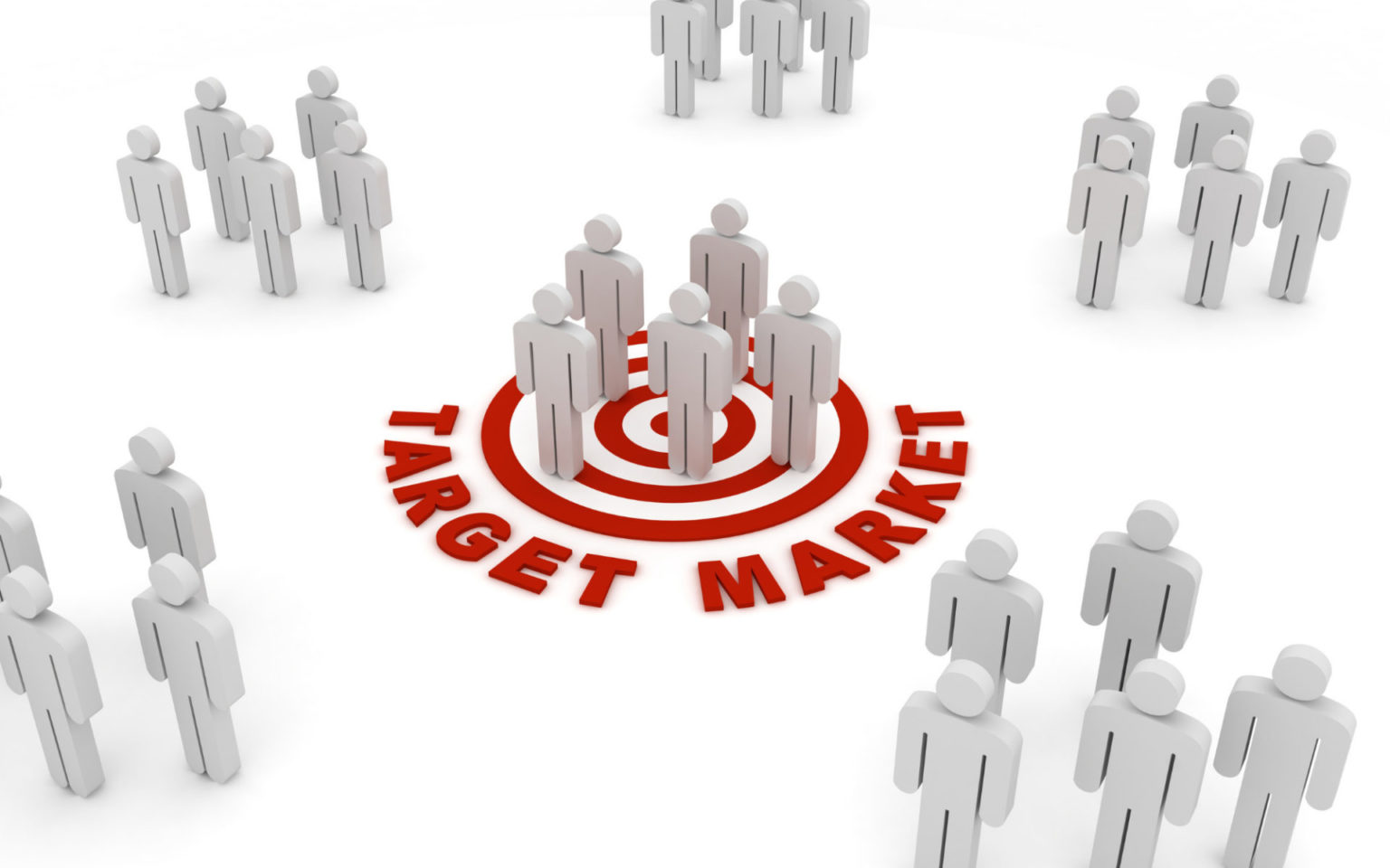 Identify your Ideal Target Market to Achieve Sales Goals Sales Targets