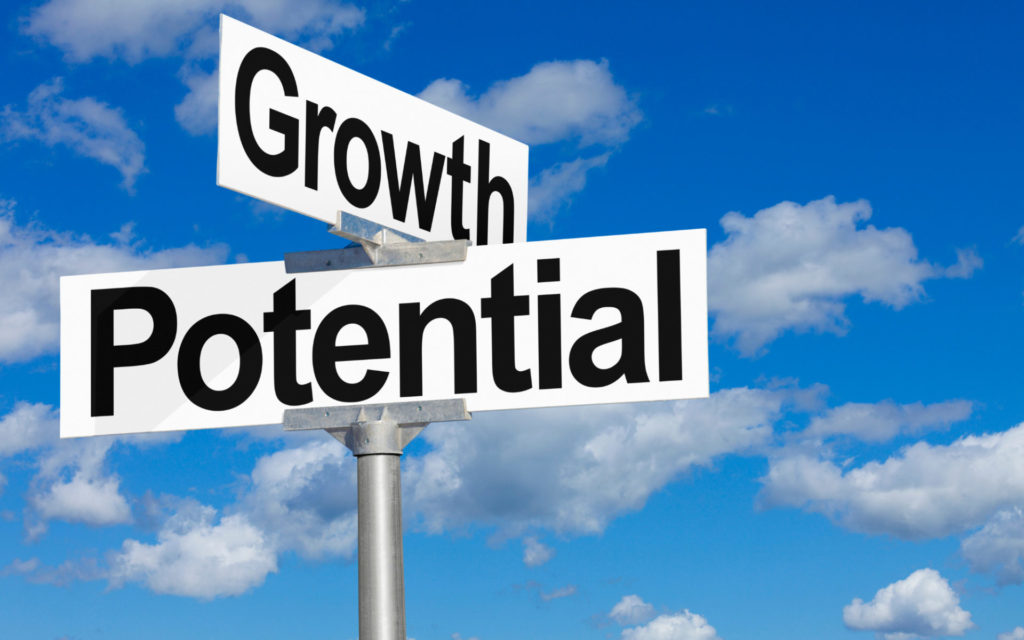 Growth Potential of Sales Training