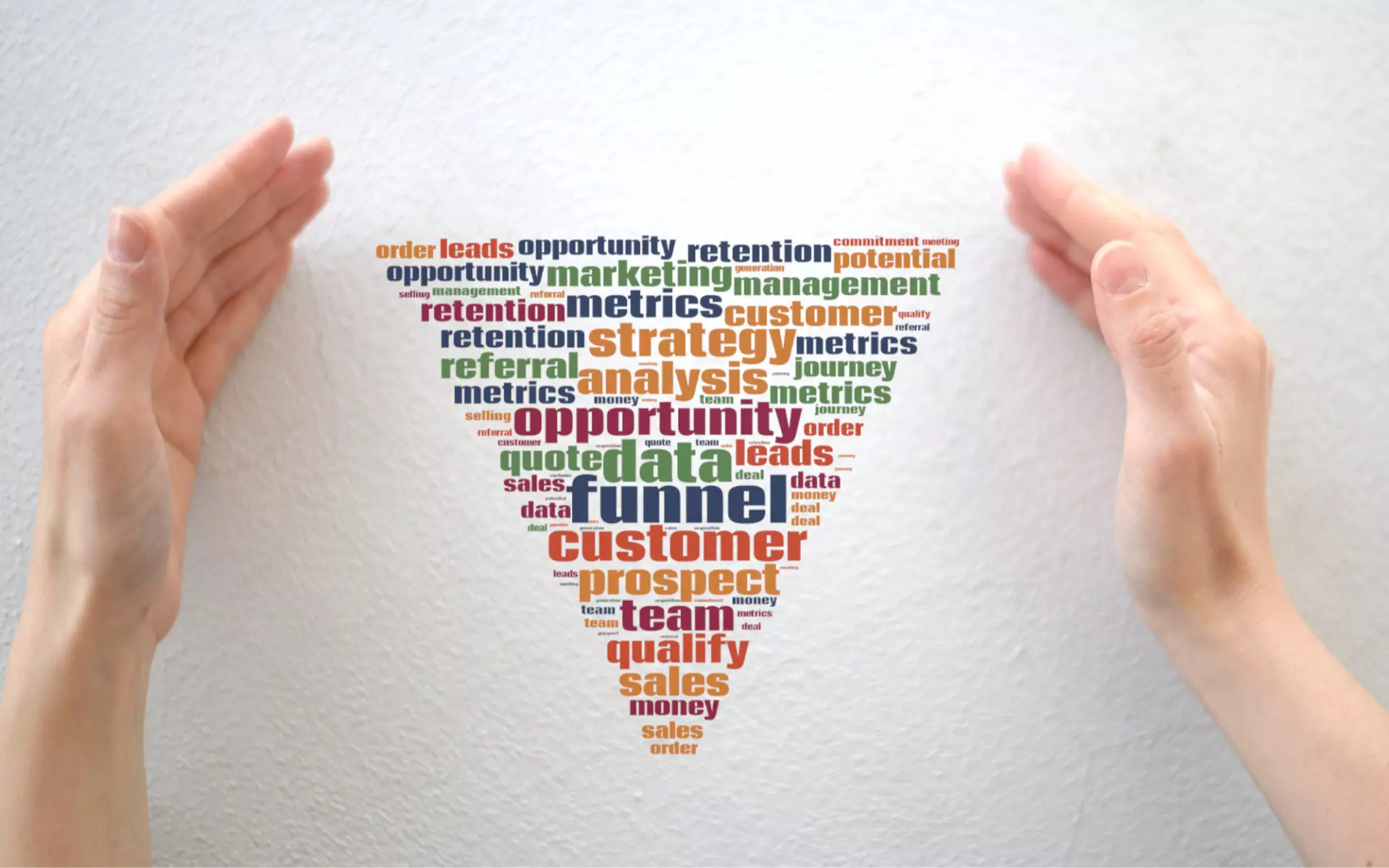 Sales Pipeline and Sales Process planning and mapping out