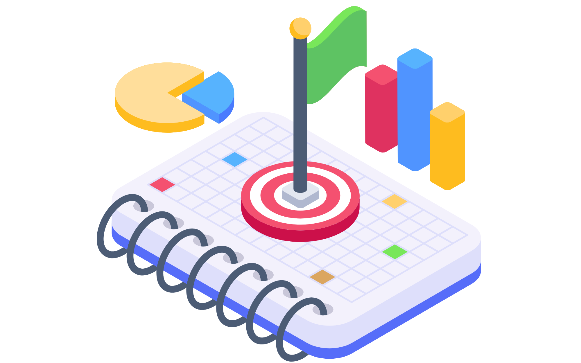 Sales process and sales milestones, what is the difference