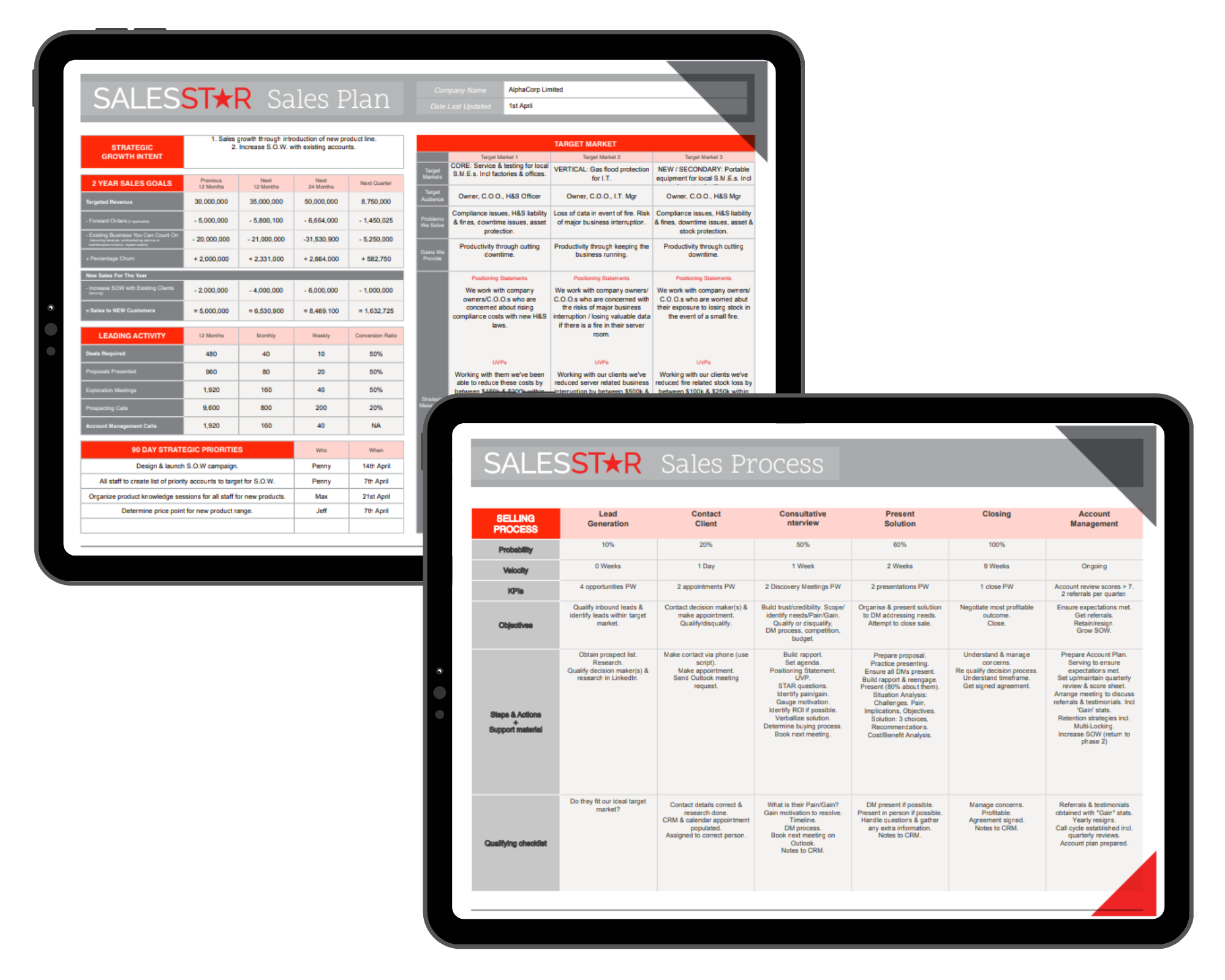 Strategic Foundation Workshop Resources